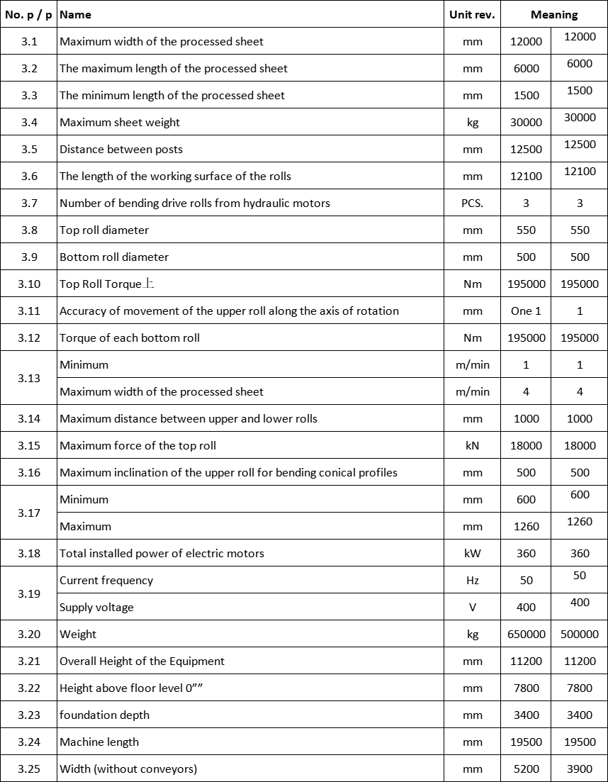 参数1.png 参数1.png